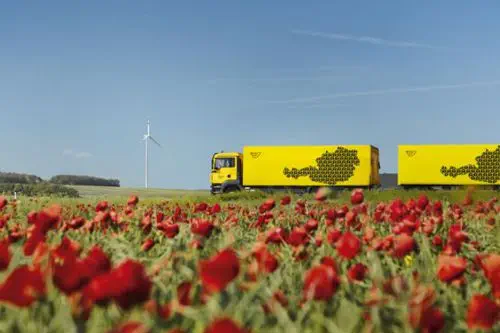 Co2 neutrale Zustellung mit der Post
