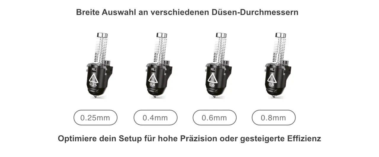Flashforge Adventurer 5M 3D Drucker Duesen