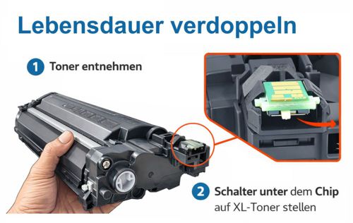 XL-Reichweite Toner Reset TN2510 KI generiert