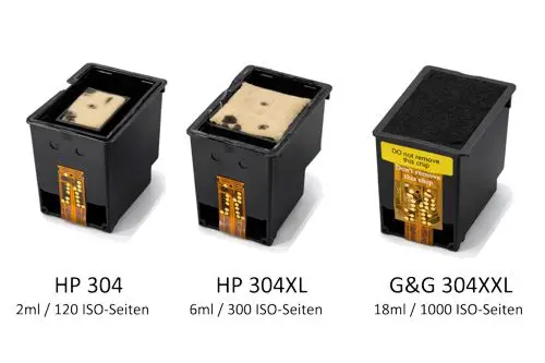 Innenleben HP 304 - 304XL 3 G&G XXL